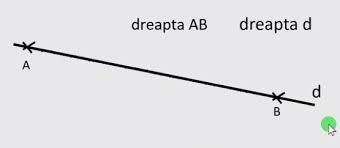 We did not find results for: InÈ›elegi Matematica Mquest Ro