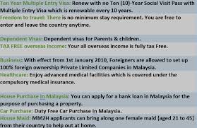 This visa allows for multiples entries into malaysia and is renewable once the first 10 years is up. Techfinancehub Com Posts Facebook