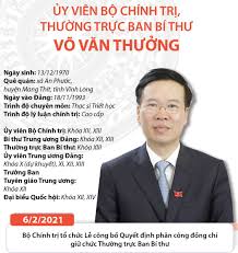 Phó chủ nhiệm ubkt t.ư khóa xii bùi thị minh hoài được phân công giữ chức trưởng ban dân vận t.ư và tổng. á»§y Vien Bá»™ Chinh Trá»‹ ThÆ°á»ng Trá»±c Ban Bi ThÆ° Vo VÄƒn ThÆ°á»Ÿng Baotintuc Vn
