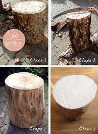 Comment transporter des troncs d'arbres en voiture. Diy 7 Tronc D Interieur I Do It Myself