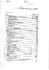Https Www Anm Ro En Interes 20public Buget 202016 Pdf