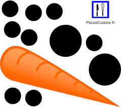 Free Free 312 Snowman Nose Svg SVG PNG EPS DXF File