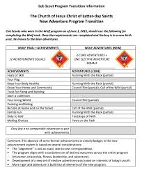 Cub Scout Pack 108 Parent Scout Handbook Matter Of Fact Cub