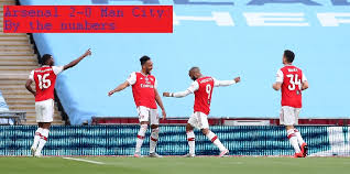 Redblacks · reilly impressed with impact of depth players. Arsenal 2 0 Man City By The Numbers Arseblog News The Arsenal News Site