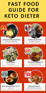 15 Best Keto Fast Food Options You Can Totally Enjoy Fitwirr Keto Diet Fast Food Best Keto Fast Food Keto Fast Food