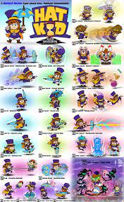 Hat Kid Super Smash Bros Moveset Compendium By Daimyo Koikoi On Deviantart In 2021 A Hat In Time Hat In Time A Hat In Time Art
