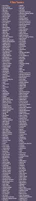 Or you can make a beautiful and cool name for yourself with ideas from here. Clan Names 400 Badass And Funny Gaming Clan Names