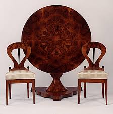Image result for das biedermeier