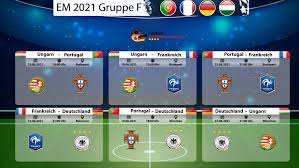 Mit frankreich, portugal und deutschland sind die beiden letzten weltmeister und der amtierende europameister zugleich in eine gruppe gelost worden. The Best 23 Em 2021 Tabelle Achtelfinale