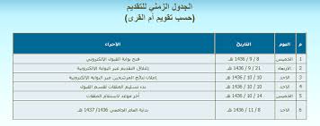 مواعيد التقديم على المنح الدراسية لدرجة جامعة الملك سعود King Saud University فيسبوك