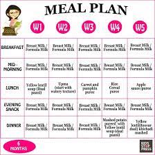 Makanan bayi (bubur dan biskuit) usia 6 bulan untuk pendamping asi atau mpasi. Jadual Pemakanan Bayi 6 Bulan Panduan Mudah Dan Lengkap