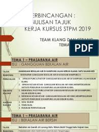 Maklumat terkini perkhidmatan dan bekalan air. Compilation Tema 1
