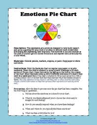 Emotions Pie Chart Art Therapy Activity By Counseling For Kids