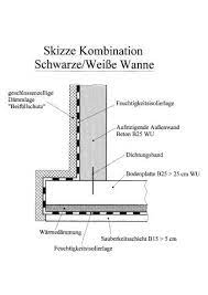 So macht man es richtig: Schwarze Wanne Weisse Wanne Beton Abdichtung Weisse Wanne