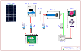 A wiring diagram is a streamlined conventional pictorial representation of an electric circuit. Diy Off Grid Solar System V2 0 Open Green Energy