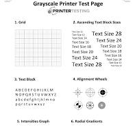 Print / Printer Test Page - Printer Testing