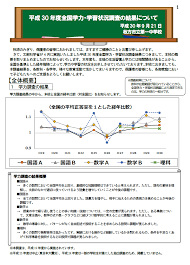 我 正 在大学学习汉语 中 。 现在我已经 是 三 年级学生 了 。 我的汉语还不太好（我说汉语还说得不太好)， 但是我 学习 很努力 学习 。 我在大学 有 每周五 有 堂汉语的课。 我得（dei) 写汉字，记住声调。 å¹³æˆ30å¹´åº¦ å…¨å›½å­¦åŠ› å­¦ç¿'çŠ¶æ³èª¿æŸ»çµæžœã«ã¤ã„ã¦ æžšæ–¹å¸‚ãƒ›ãƒ¼ãƒ ãƒšãƒ¼ã‚¸