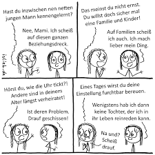 Familienplanung Is Lieb Familie Beziehung Mutter Tochter Eltern Comic Islieb Familienplaner Mutter Und Tochter Spruche Jugend Von Heute