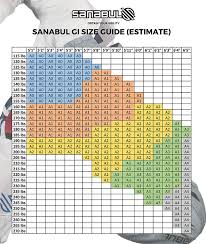 sanabul highlights professional competition bjj jiu jitsu gi ibjjf approved see special sizing guide