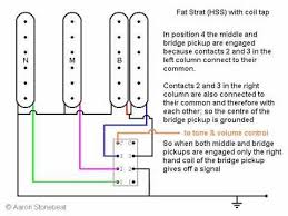Coil split wiring diagram have an image from the other.coil split wiring diagram in addition, it will include a picture of a kind that may be seen in the assortment of images coil split wiring diagram that are elected immediately by the admin and with high res (hd) as well as facilitated to download. Basic Guitar Electronics V Switches Fat Strat Coil Split Youtube