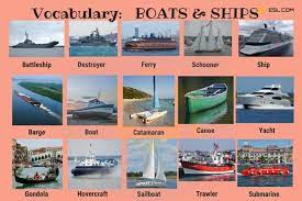 English Vocabulary Types Of Ships And Boats With Pictures English Vocabulary Vocabulary Boat