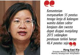 Kuala lumpur (july 12, 2012): 1 000 Ibu Tunggal Dicari Senada Kpwkm