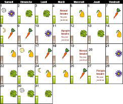 calendrier lunaire cool websites permaculture