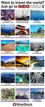 Can't decide where to go on your next vacation? Want To Travel The World Just Go To Indonesia Wowshack