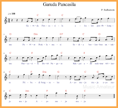 Lagu ini tak pernah absen dari. 86 Gambar Not Angka Lagu Garuda Pancasila Terlihat Keren Gambar Pixabay