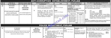 Data Entry Operator Ppsc Jobs 2020 Apply Online Advertisement Jobs In Pakistan Data Entry How To Apply