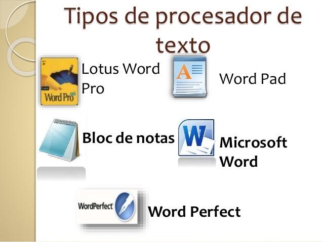 Resultado de imagen para ejemplos de procesador de texto gratis"