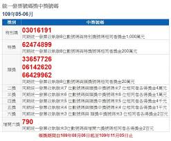 綜合所得稅 延期或分期 退稅 電子發票 檢舉. è²¡éƒ¨å…¬å¸ƒ109å¹´5 6æœˆæœŸçµ±ä¸€ç™¼ç¥¨ä¸­çŽæ¸…å†Šæœ‰äººèŠ±2å…ƒå°±ä¸­200è¬å…ƒç‰¹çŽ å°ç£å¥½æ–°èžtaiwanhot Net