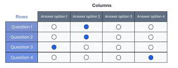 Matrix Questions Definition Examples And How To Use Pollfish