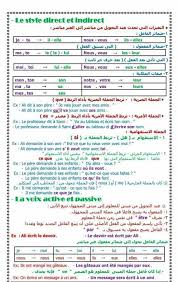 لمزيد من الدروس في الفرنسية للمبتدئين تعلم اللغة الفرنسية Apprendre Le Francais Facebook
