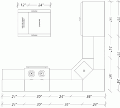 Standard kitchen island dimensions uk. Minimum Walking Space For Kitchens