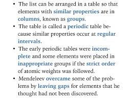 Periodic Table Groupings Ap Chemistry Exam Ap Chemistry Gcse Chemistry