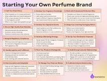 How to Start Your Own Perfume Brand: A Comprehensive Guide