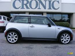 Image result for Pure Silver 2003 Mini