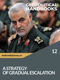 A strategy of gradual escalation