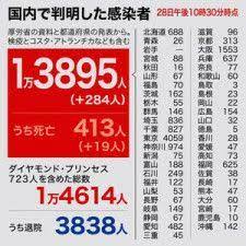 ボード 欲しいもの のピン