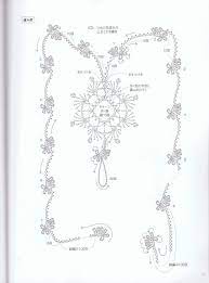pin by toolika bajpai on szydelko crochet accessories crochet jewelry knit jewelry
