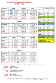 Proizvodstvennyj Kalendar S 2012 Po 2019 God Ntc Orbita