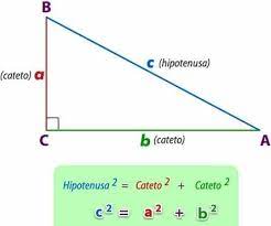 We did not find results for: Teorema De Pitagoras De 0 A 100 Un Tesoro Inmortal