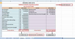 Proses pencatatan transaksi dilakukan secara manual (di atas kertas buku jurnal). Cara Membuat Laporan Keuangan Di Excel Yang Benar Formulanya