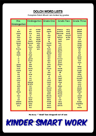 Popular word lists · words that start with: Dolch Words Dolch Word List Two Letter Words