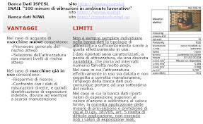 Considerati i corrispondenti attrezzi portatili (flessibile e trapano a. Http Www Geovenere It Files Modulo B Vibrazioni Pdf