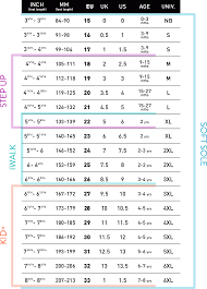 Teva Shoe Size Chart Www Bedowntowndaytona Com