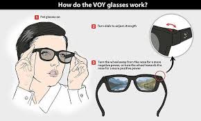 Berikut ini adalah penjelasannya jika terlambat ditangani atau semakin parah, rop dapat menyebabkan bayi terkena berbagai penyakit mata, seperti ablasi retina, rabun jauh, mata juling, mata malas, dan glaukoma, di kemudian hari. Spek Masa Depan Boleh Adjust Power Sendiri Isu Semasa Semasa Forum Cari Infonet