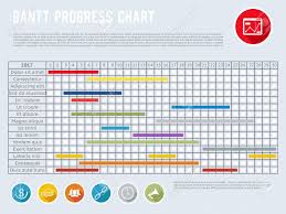 Project Schedule Chart Or Progress Planning Timeline Graph Gantt