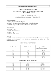 Convention collective laboratoire d'analyse médicale). Idcc 959 Accord Du 26 Novembre 2015